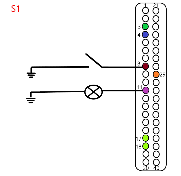 BCM2