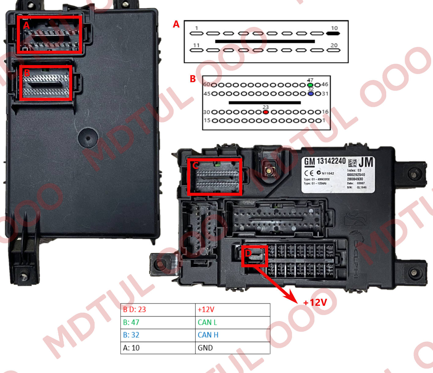 BCM70F36331
