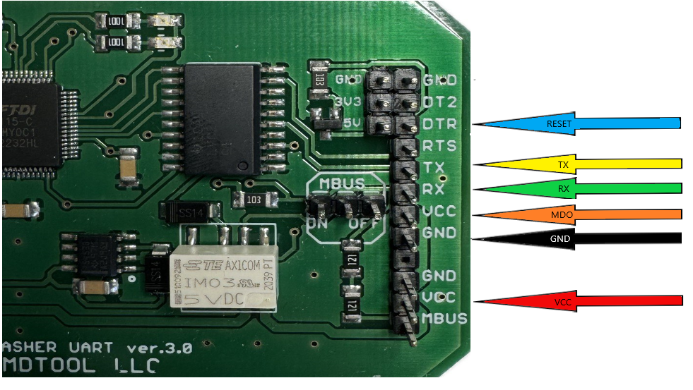 Adapter 1_5