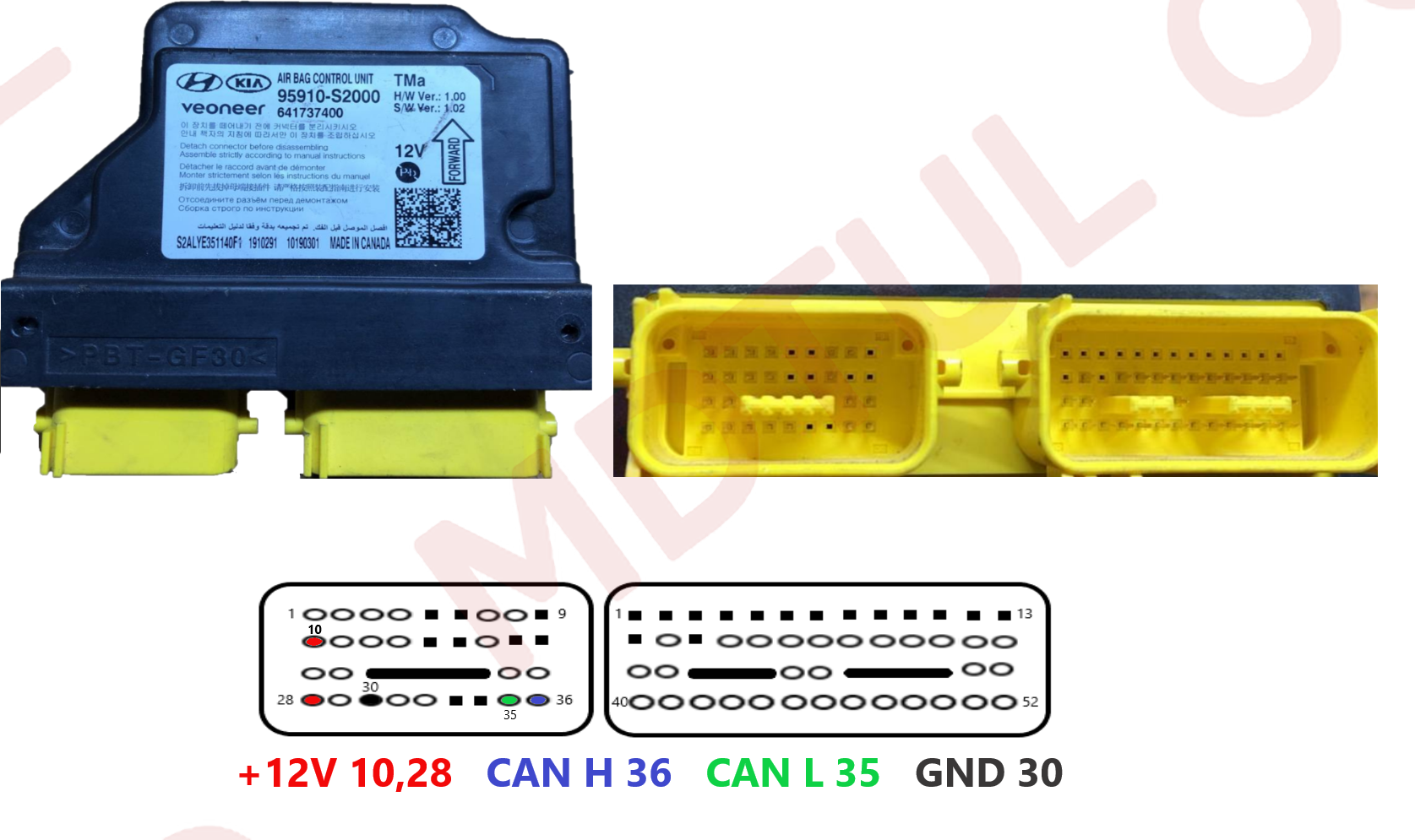Hynd 2