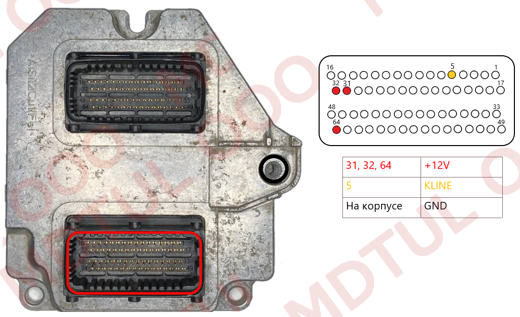 GM Simtek 71.1 — копия