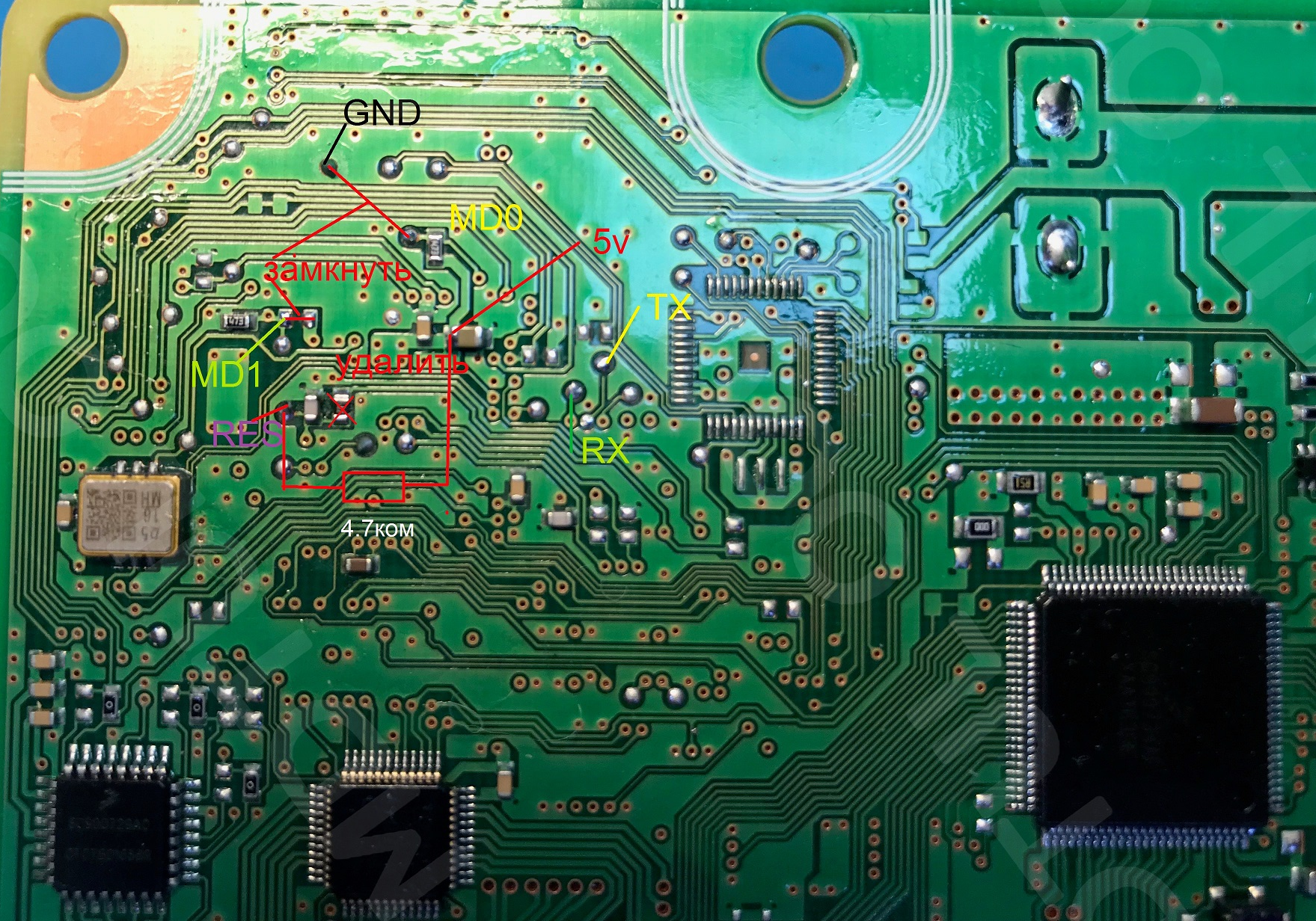 SRS Renesas