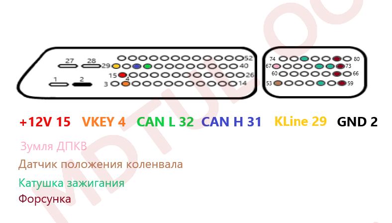 MM 2VAG — копия