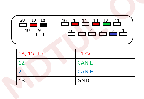 TCM 6T70xx