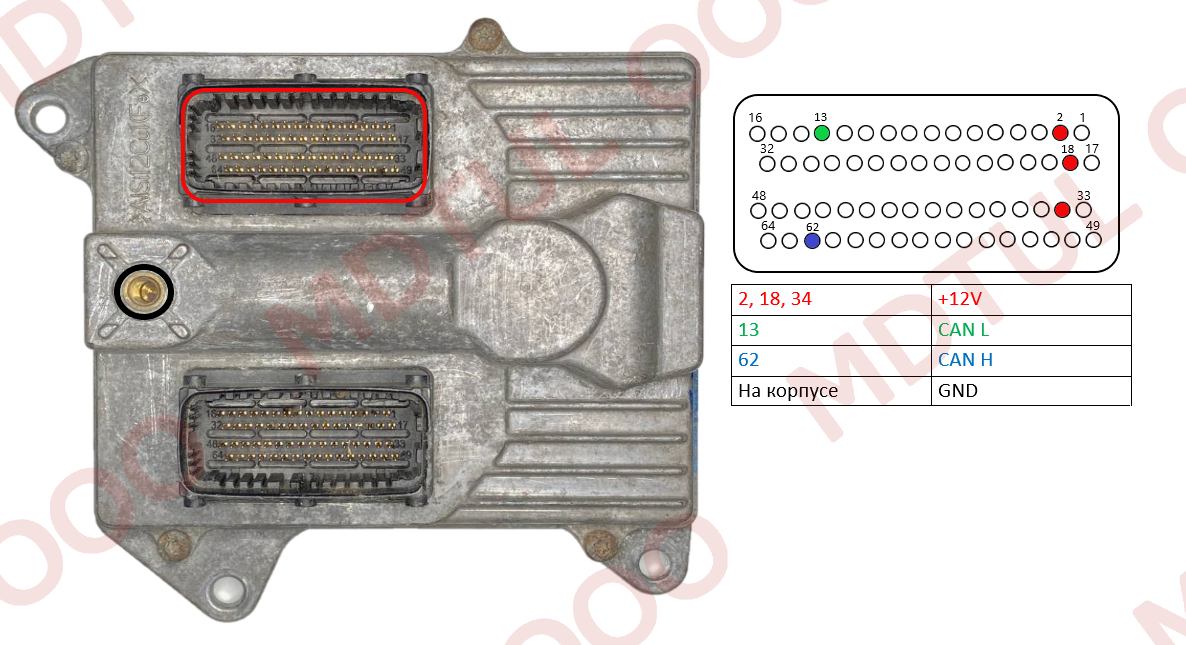 SIEMENS 81.1