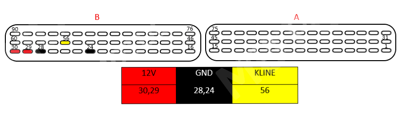 31 32E