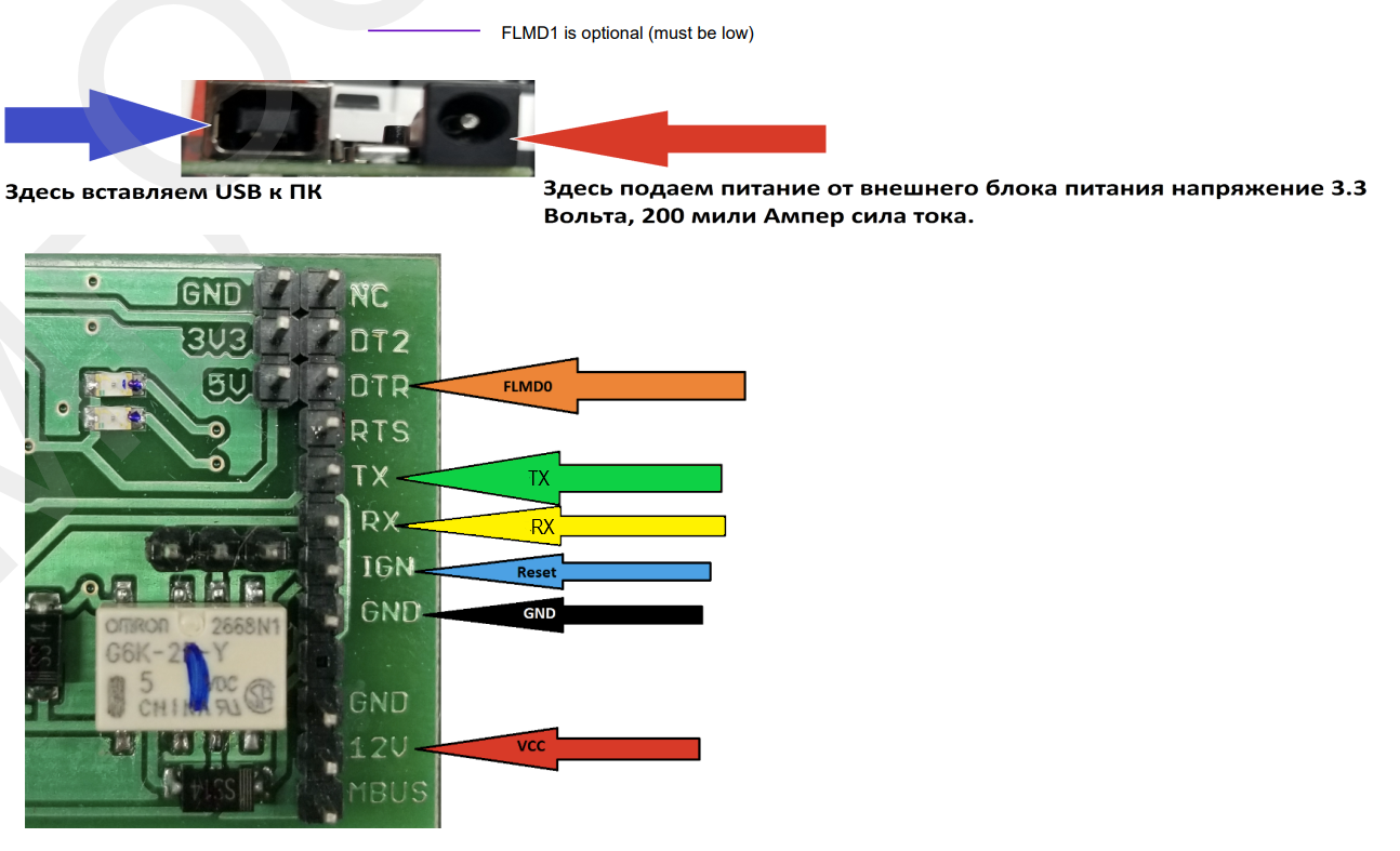 Renesas R7F7014xx D1x Serie