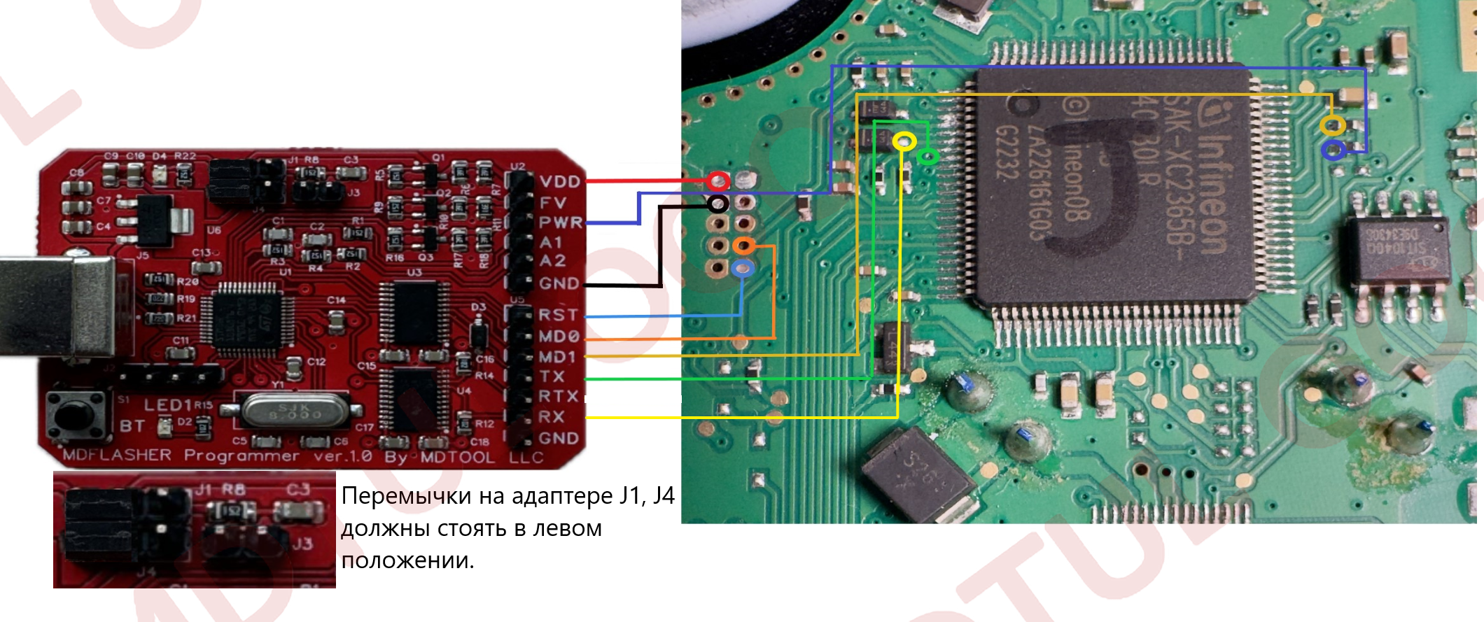 Lada largus(2)&nbsp;