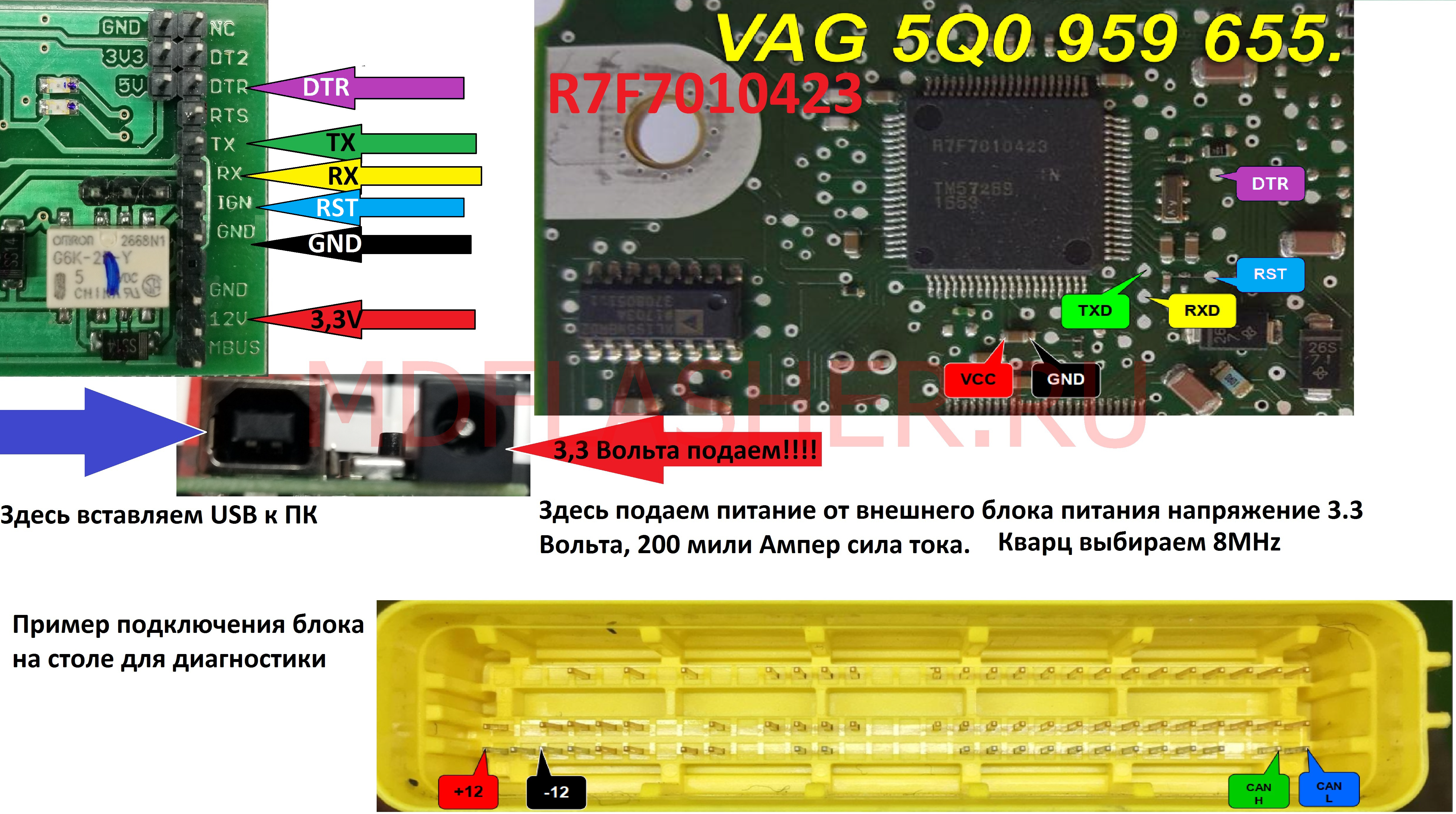 VAG 5Q0959655 R7F7010423