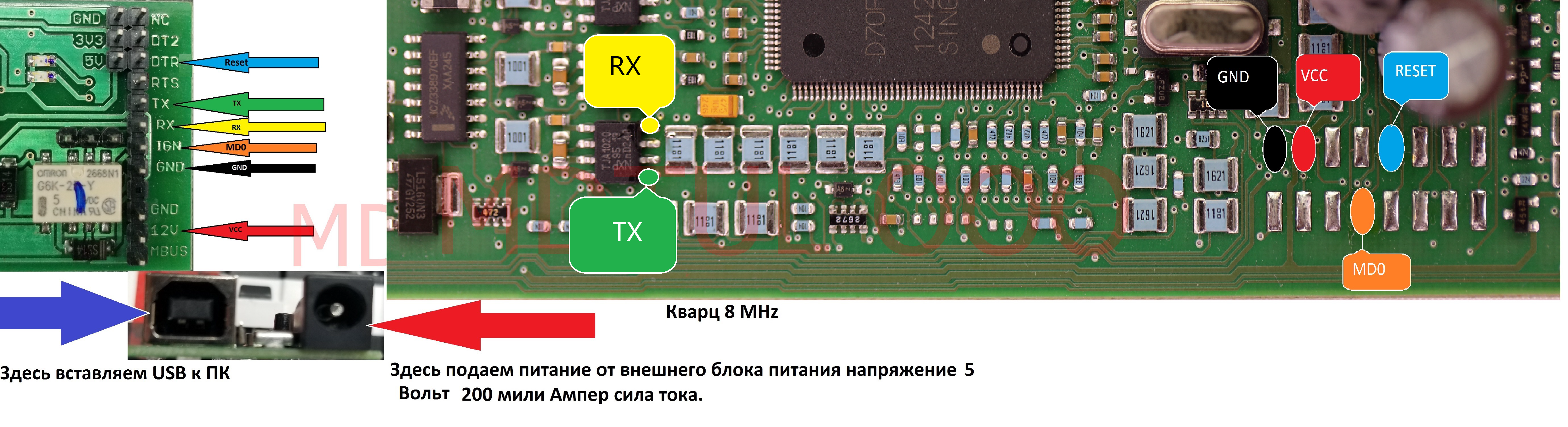 BCM UART