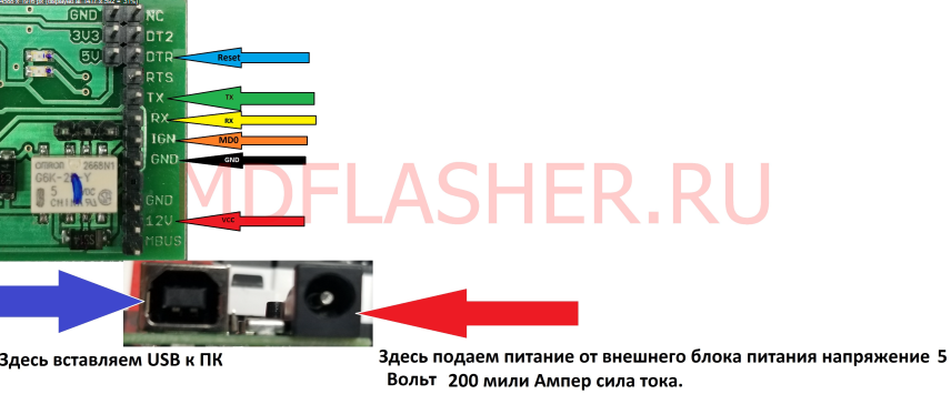 adapter hy1