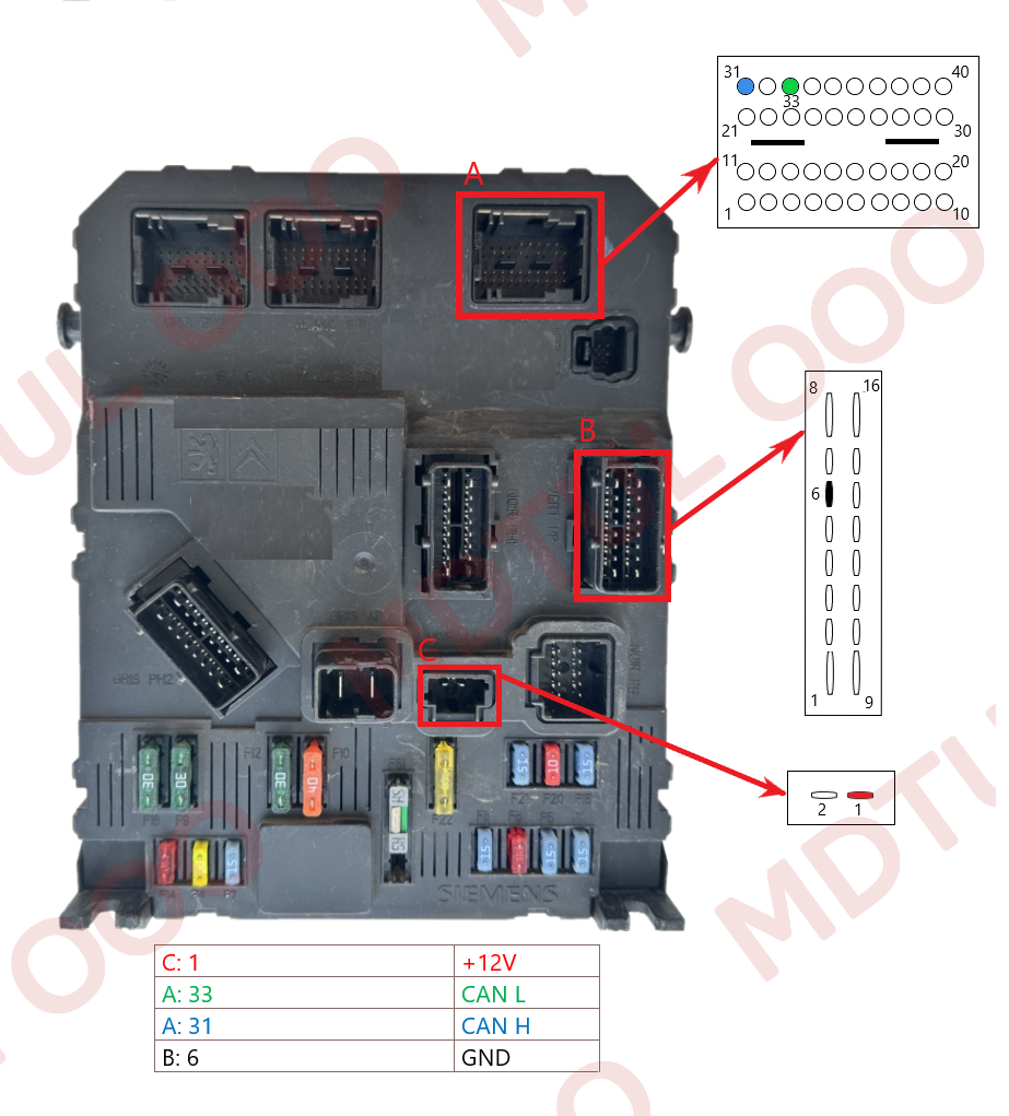 BSI-S0x--00 — копия