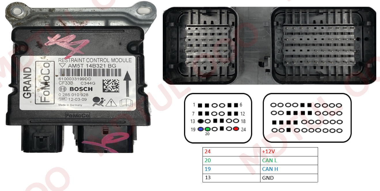 Ford Grand C Max 95320