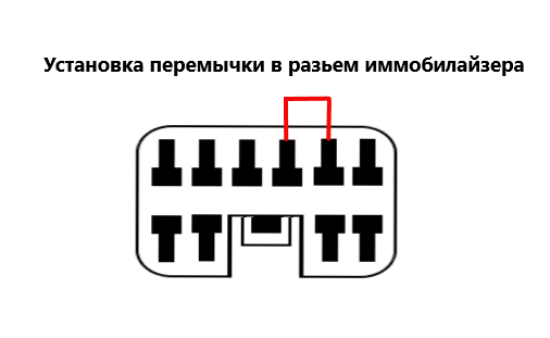 имобил 2.