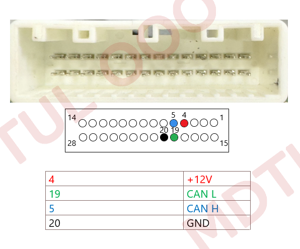 Парктроник