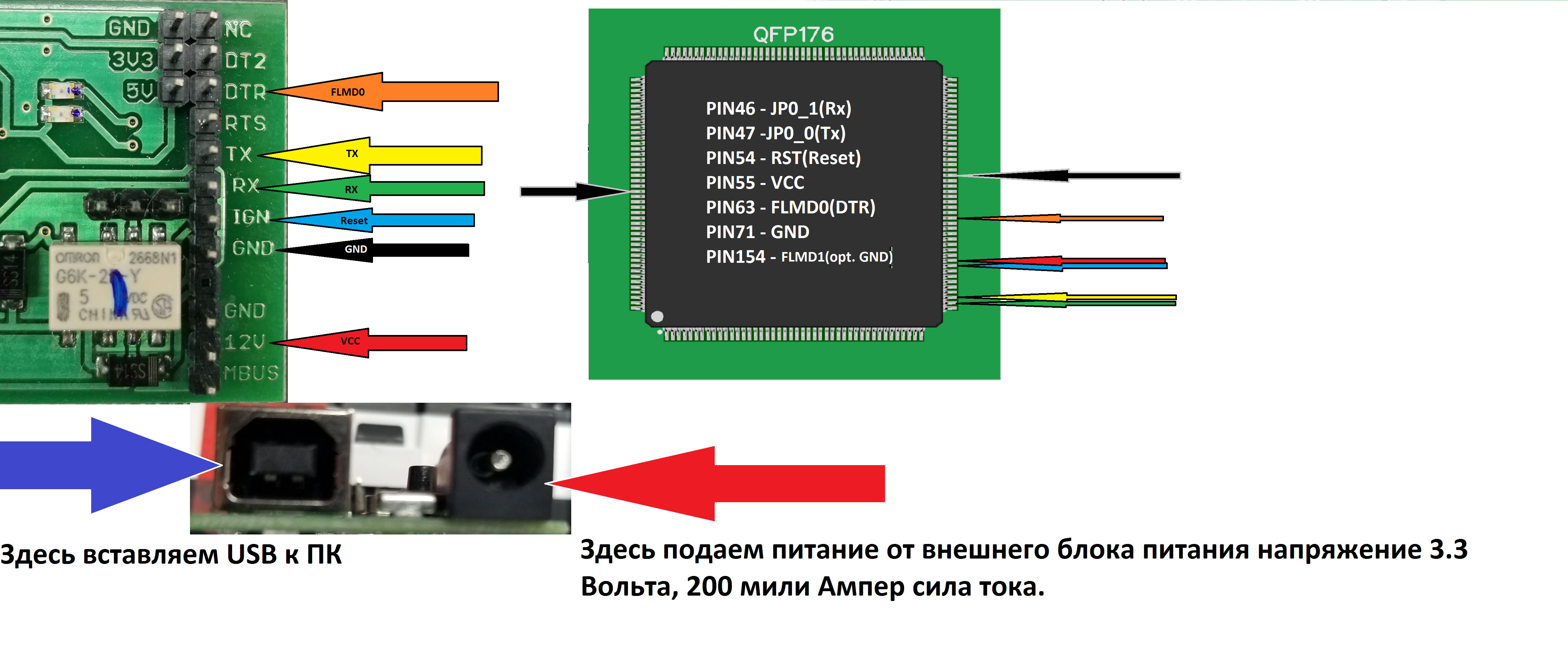 qfp176 RH850
