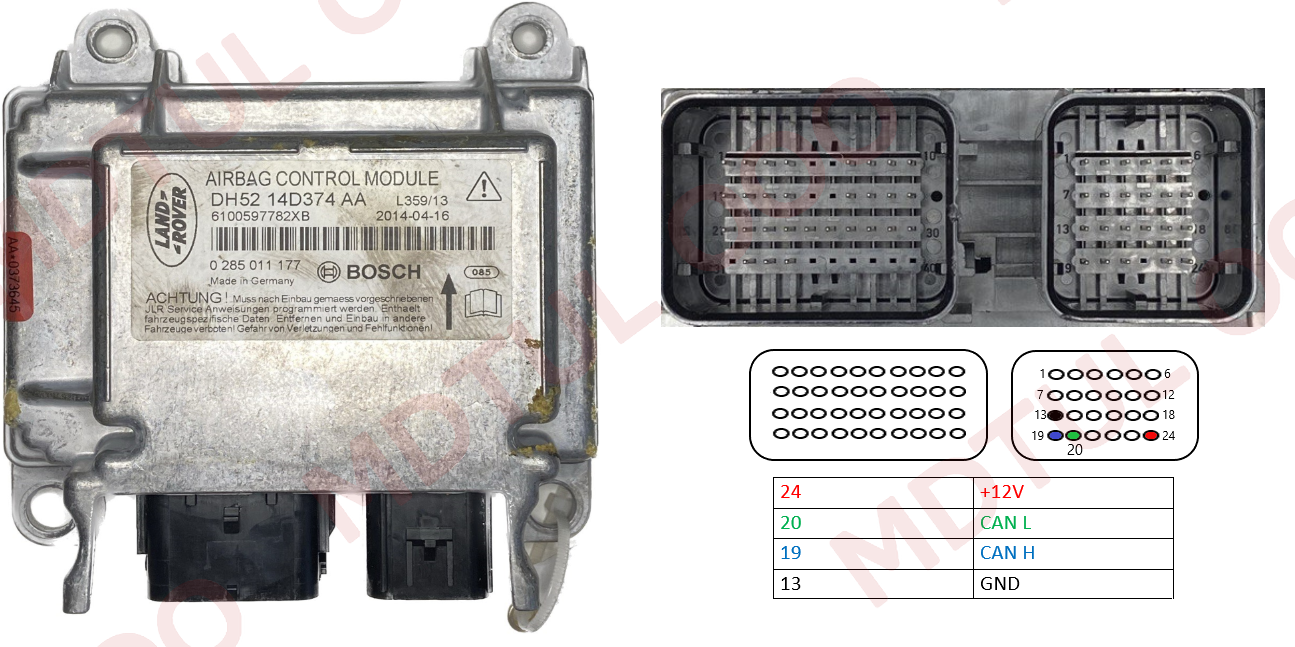 Land R 95320
