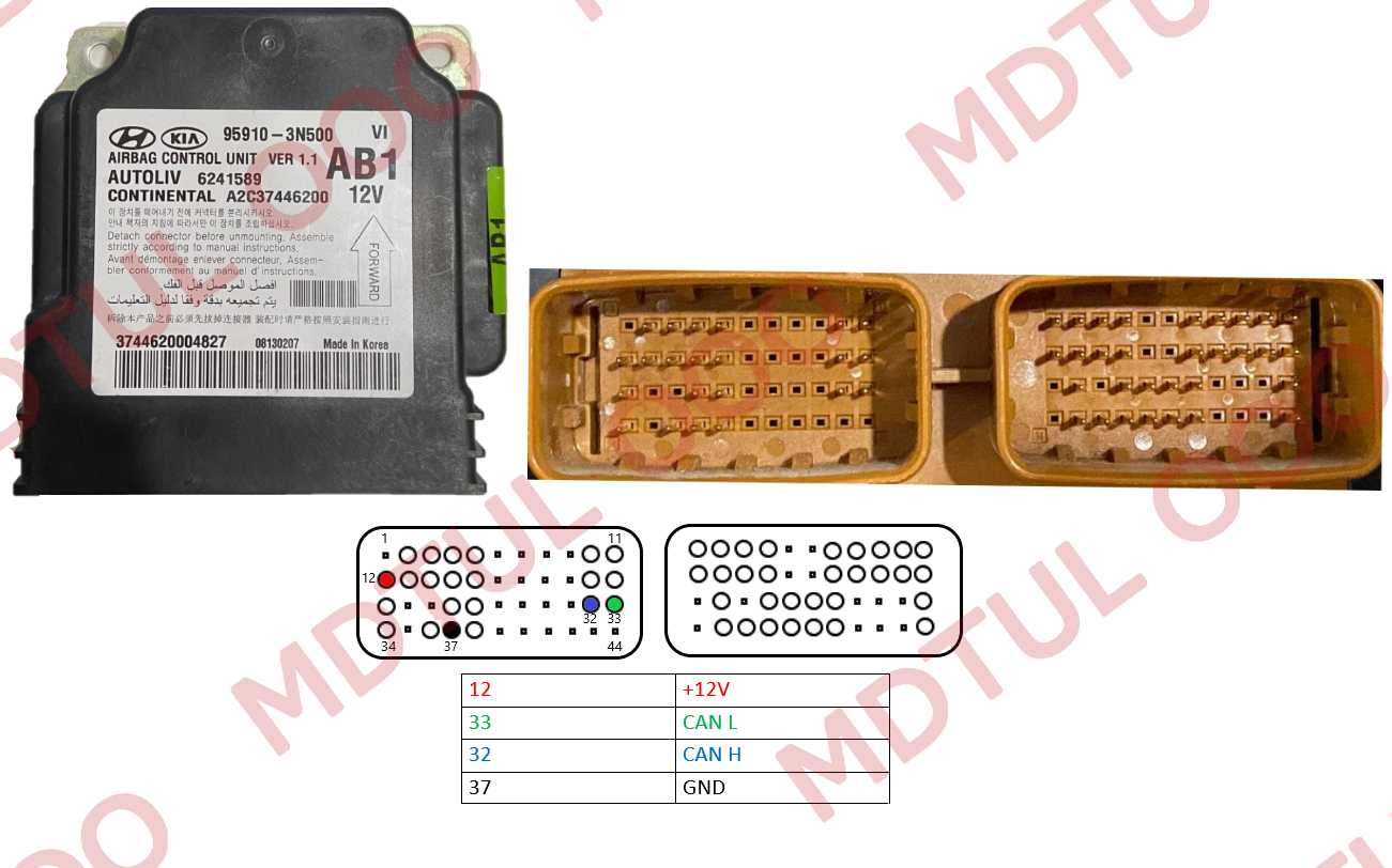 SPC 5602
