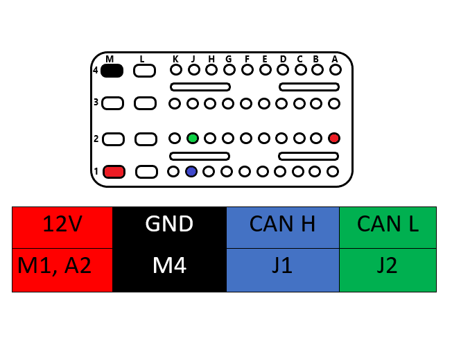 vaz 5