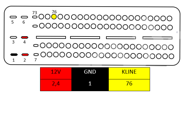 si s 76