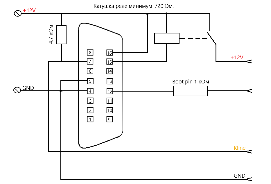 Автоматическое питание Boot PIN(1)