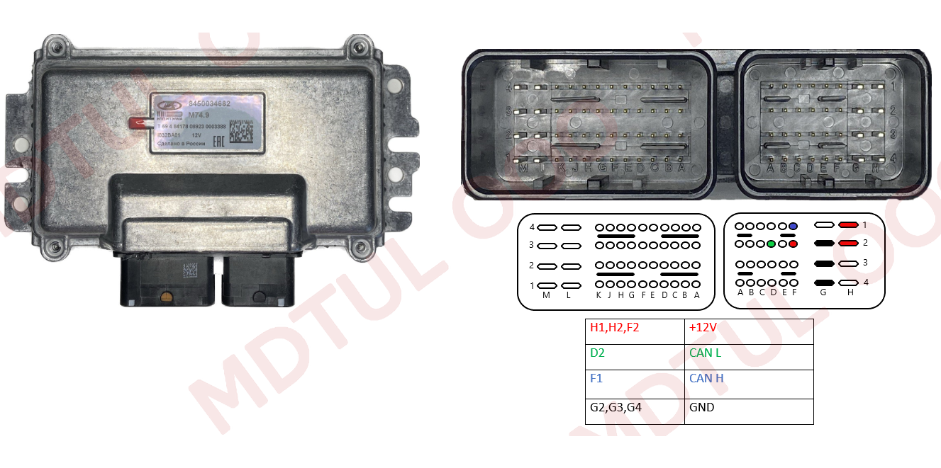 Itelma M74.9
