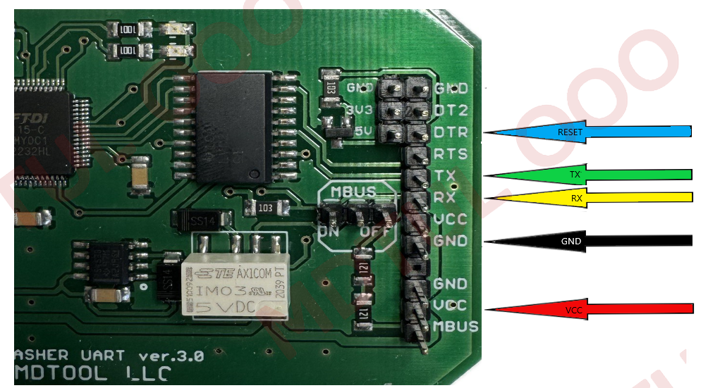 SRS HondaSubaruToyota + драйвер Freescale SC900734AF