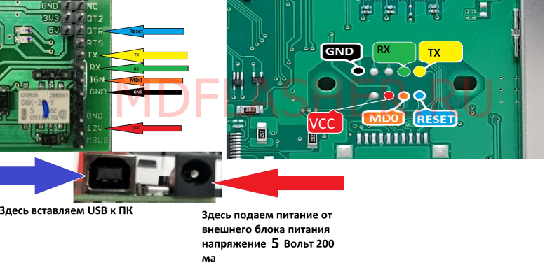 adapter hyud1