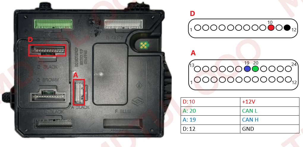 BCM X95(2) — копия