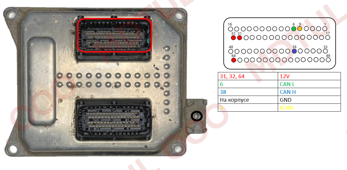 SiEmens 75.5 1