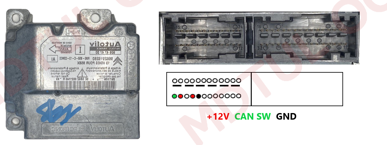 tip 22