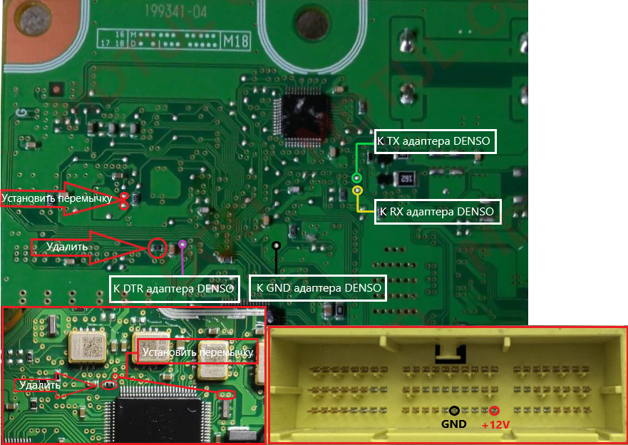SRS Renesas UART