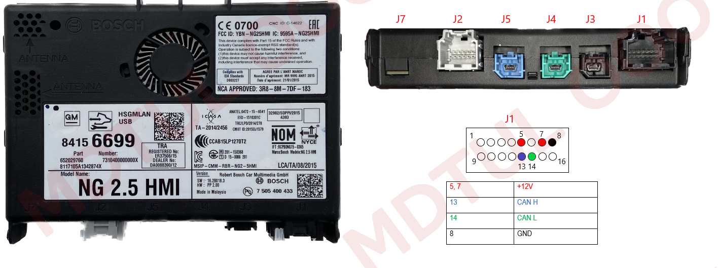 NG 2.5 HMI