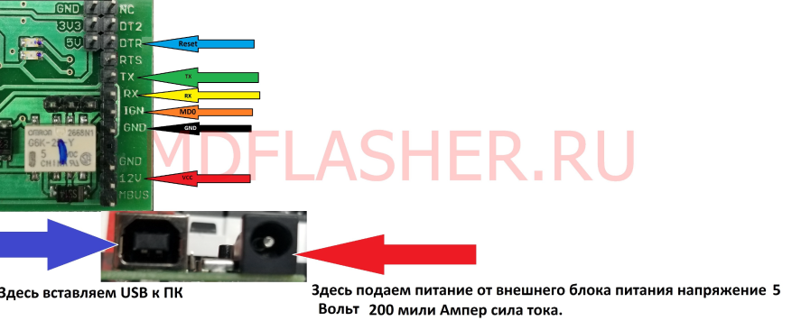 adapter T1