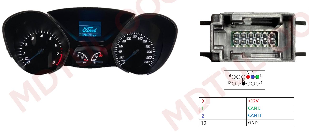 Kuga 2 3ford