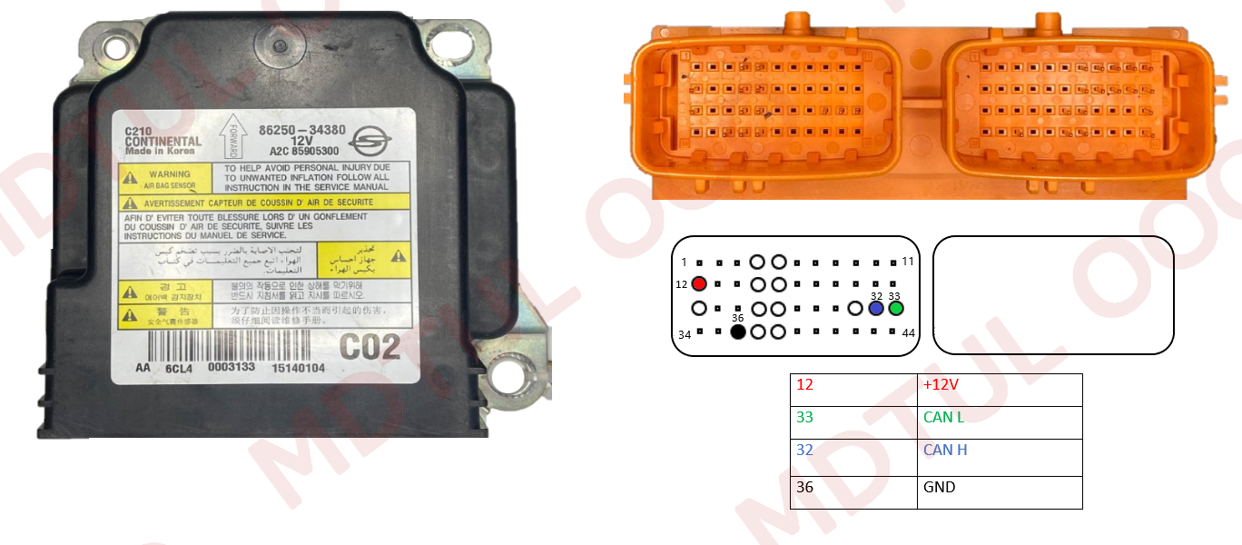 SRS SPC560
