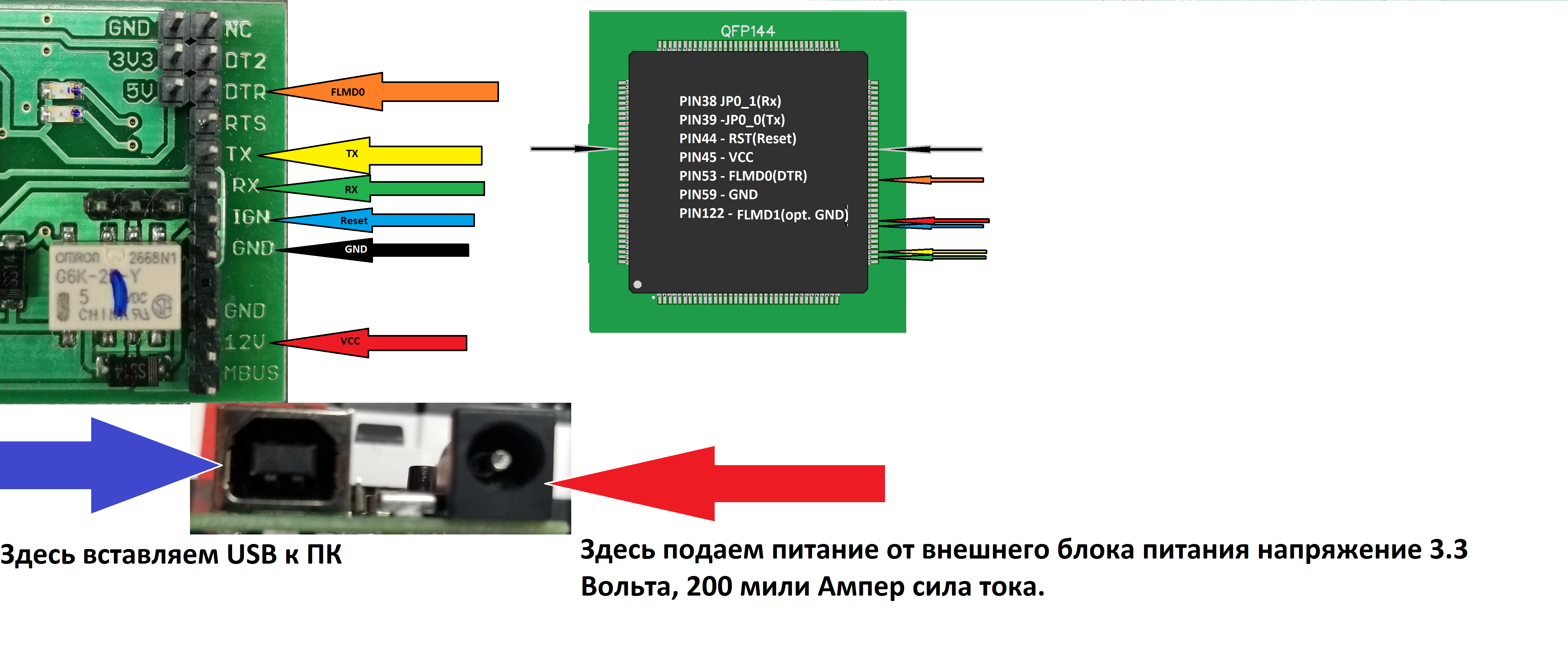 qfp144 RH850