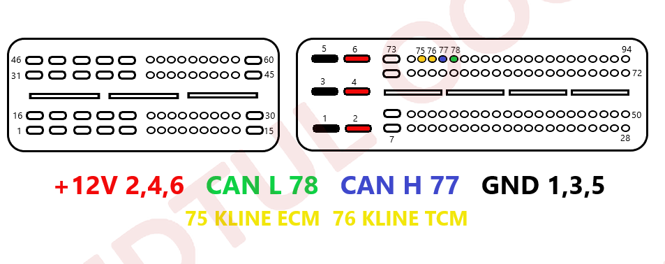 SIM2K-47777...