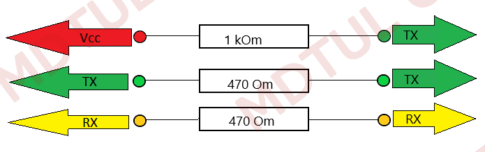License_22