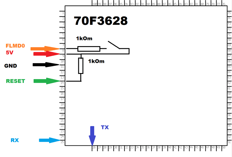 pinout_mcu