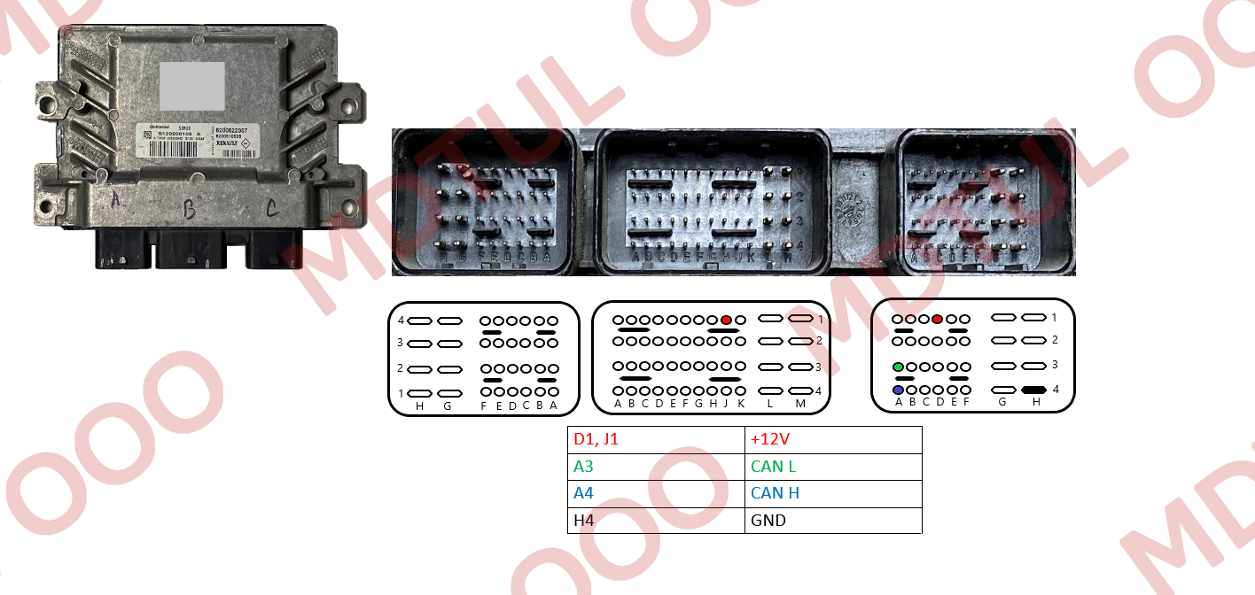 RSIM32
