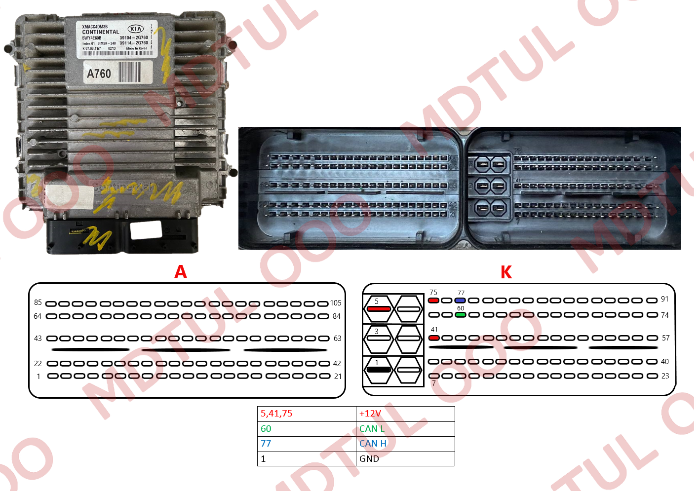 simk2402
