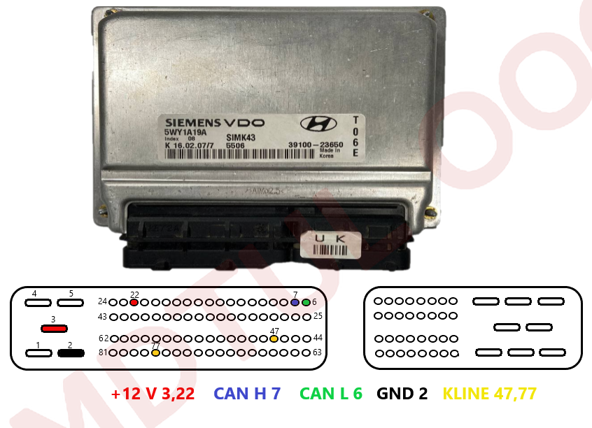Simk431